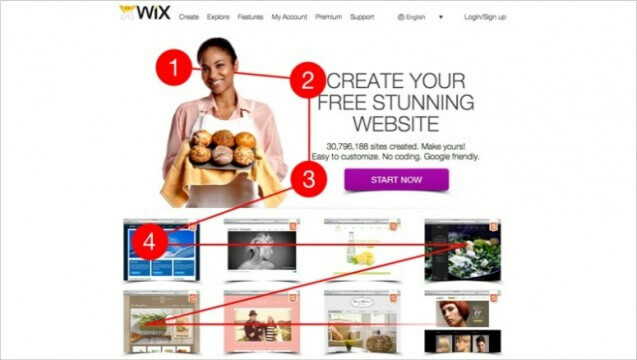 Wix homepage hierarquia Wix homepage hierarquia