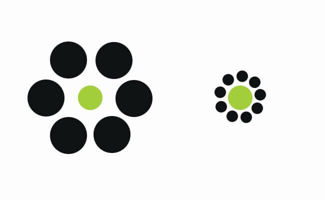 hierarquia visual hierarquia visual