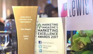 Marketing Excellence Awards