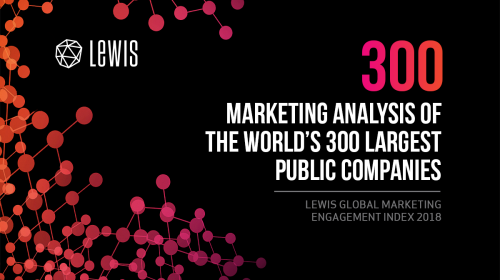 LEWIS Global Marketing Engagement Index